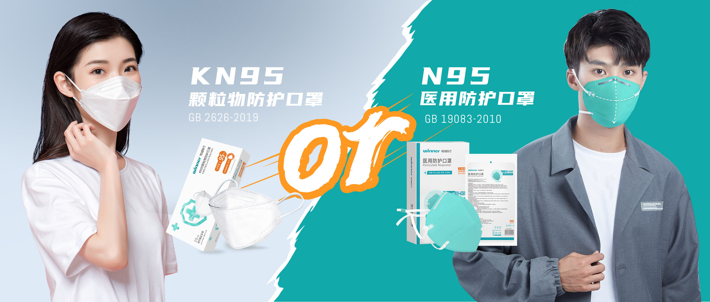 [科普] KN95口罩究竟有没有用？？？